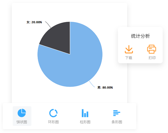 问卷系统